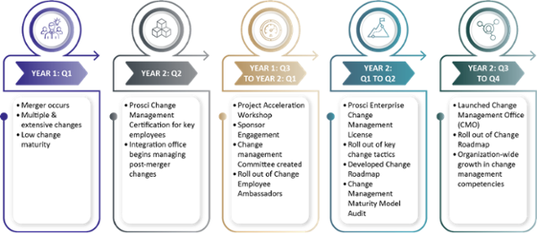 Prospera graphic-1